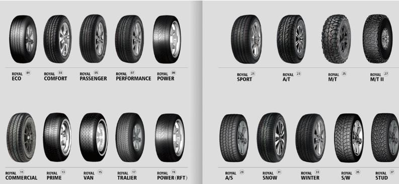 royal-black-tyres