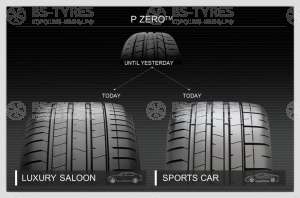 Pirelli P Zero 4 245/40 R18 97Y
